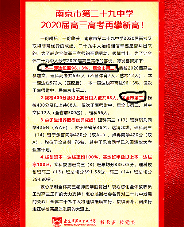 南京市最牛的四所高中，一所被学生家长指责？2020年高考成绩说话