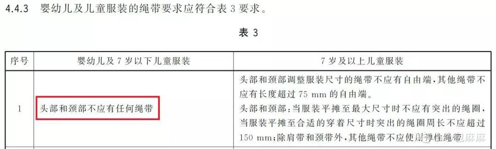 危险！7岁以下孩子千万别穿这种衣服，国家已明令禁止