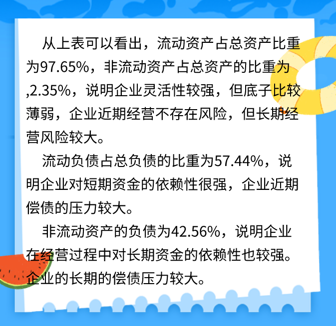 财务报表分析不难！熬夜三天做的财务报表分析及案例分析，超详细