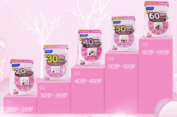 传统保健品败了！年轻人保健崛起，小维c如何掘金3000亿大市场？