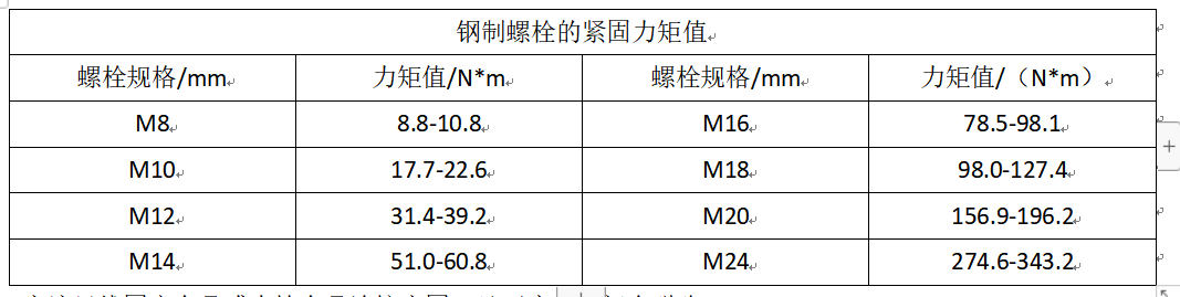 母线安装的检查有哪些要求