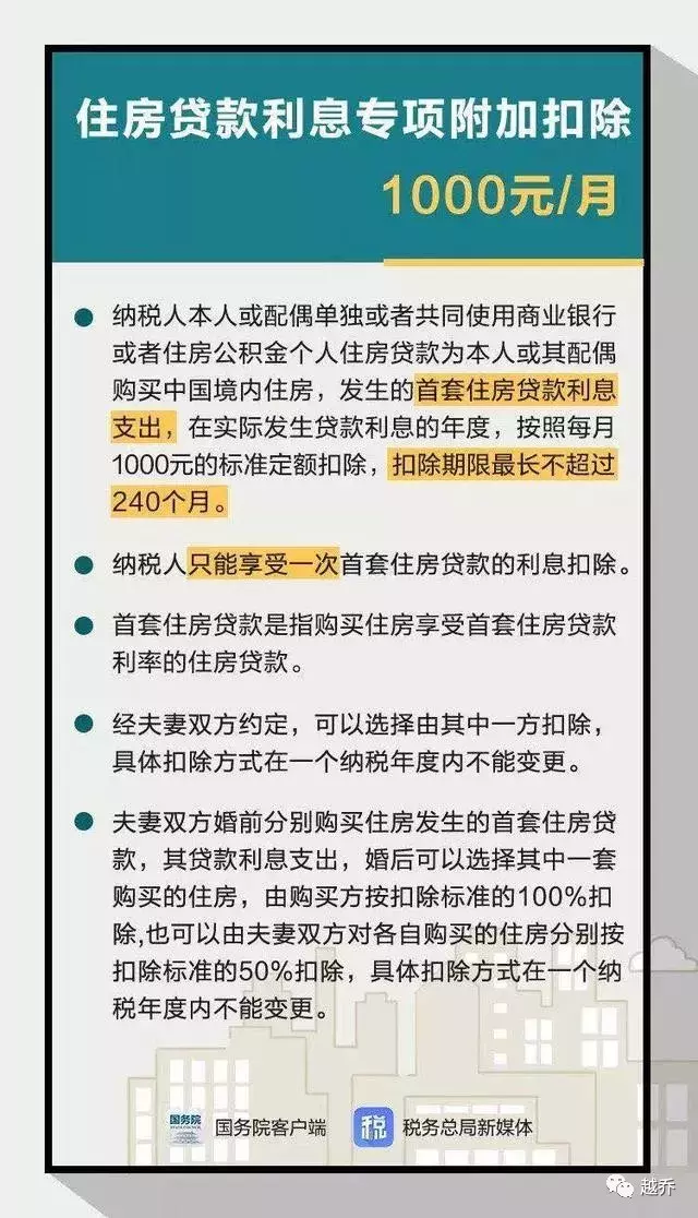 定了！下月起首套房贷可抵个税！