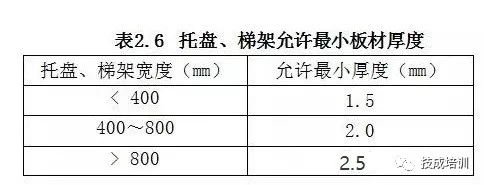 电缆桥架安装施工流程及规范