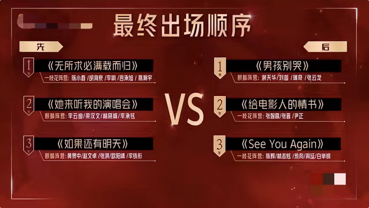 《披哥》五公淘汰结果曝光，摇滚老炮成炮灰，李承铉2人意难平