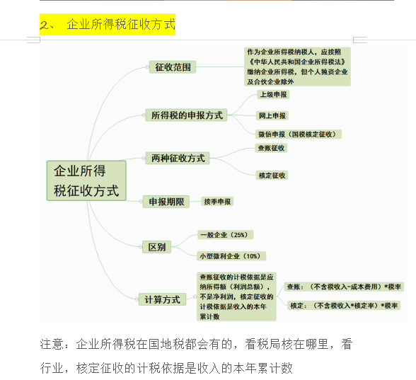 财务总监：做财务，你连财务内账和外帐都不懂，那你离失业不远了