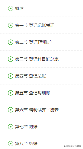 手工帐烦恼多？看高手是怎么做的，整套流程+实操奉上！会计学着