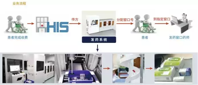 库伯特最新消息(一家 To B 公司下沉的 1000 天：砍掉 98％业务，绝地重生)