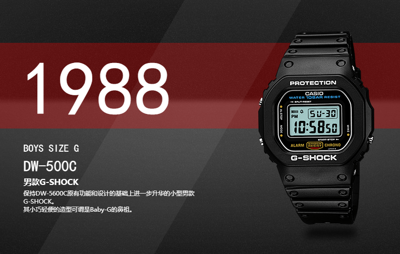 卡西欧G-Shock小方块进化历程，300元的表竟然有如此魅力