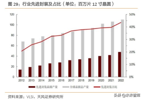 pi币2023年300美金（pi币3年后的价格）-第14张图片-科灵网