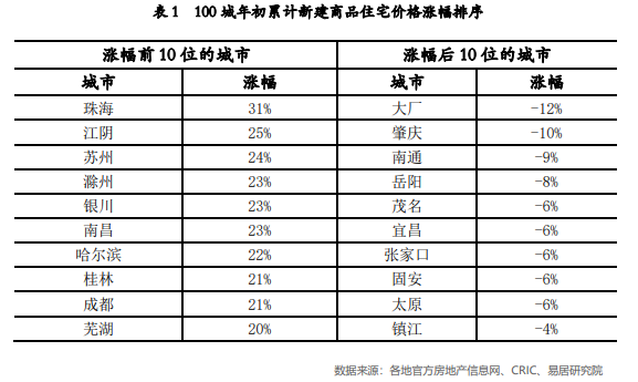 珠海北站和珠海站区别（珠海站和珠海北站的区别）-第2张图片-华展网