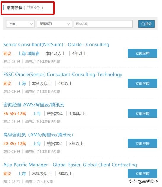 德勤各分所薪酬曝光！9k打底，最高差三倍