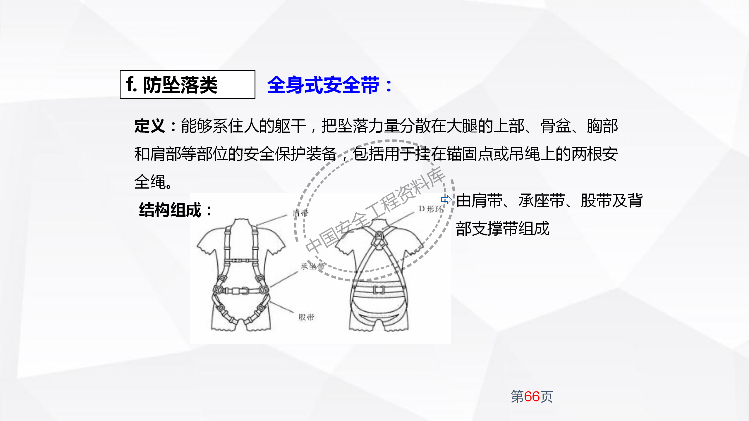 劳动防护用品使用规范及作业风险控制PPT（102页）