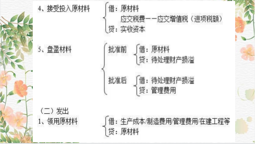 分录不够精通？330个会计分录大全，学会，让你轻松应对代账业务