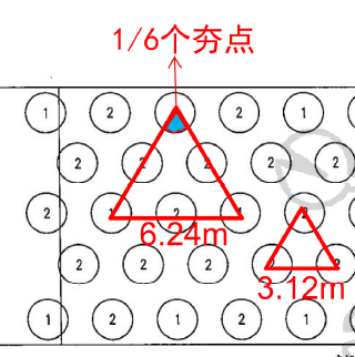 617软基处理——强夯处理，定额夯点、夯击调整，你会吗？