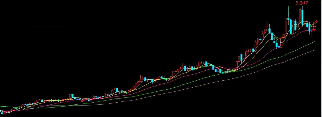 最强王者动力煤——能源危机下的佼佼者