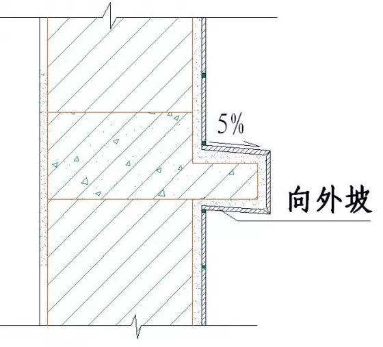 干货！50张施工节点详图，详解装饰装修施工工艺标准