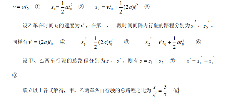 高中物理题根之一：《匀变速直线运动的规律》