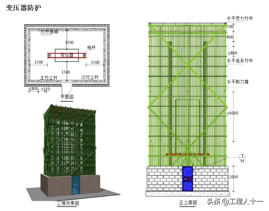 现行施工安全管理规范强制性条文及说明汇总表，施工标准化图集