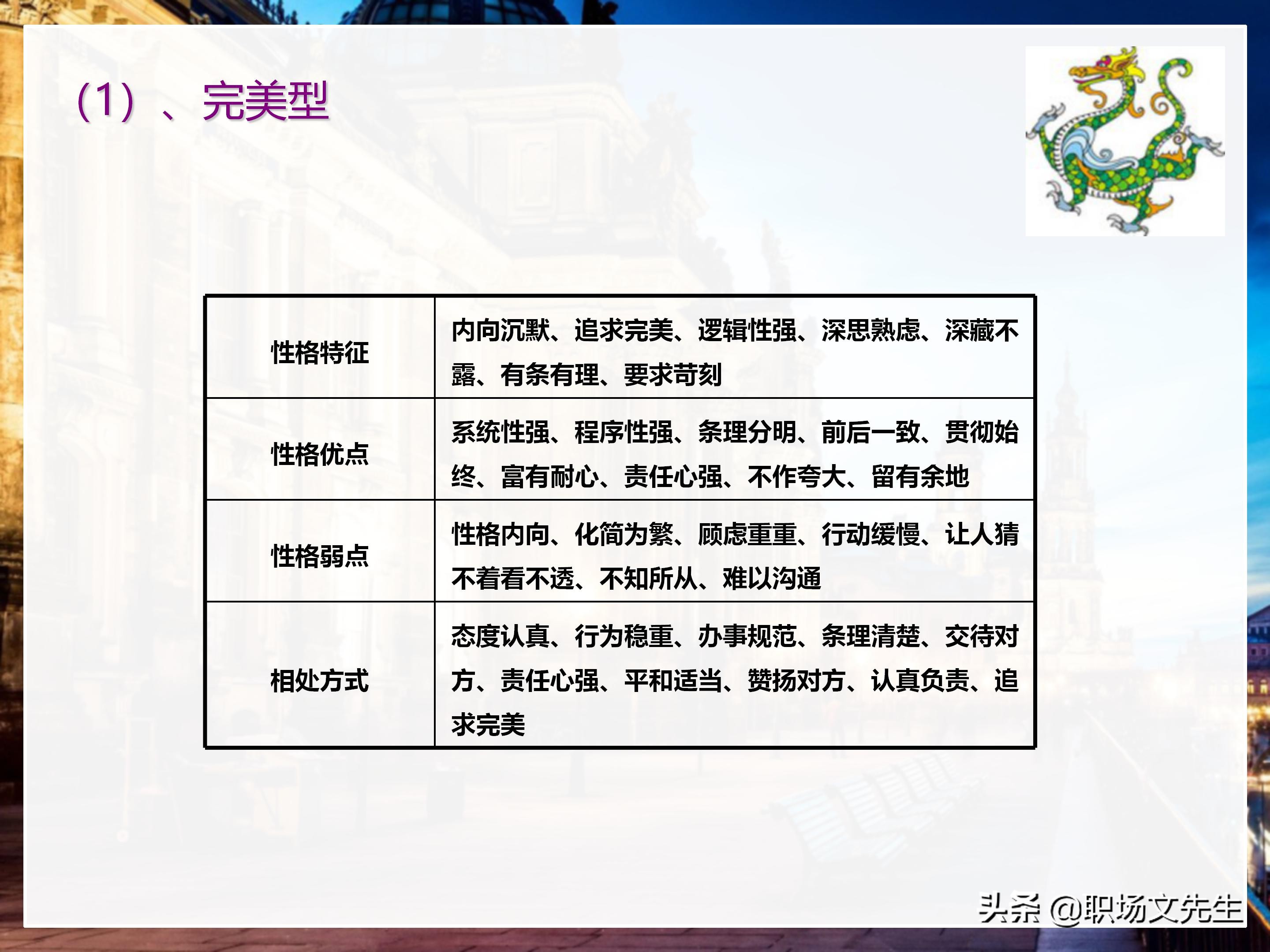 年薪200万大区销售总经理总结：198页销售技巧培训PPT，实战经验