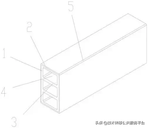 本周技术转让需求