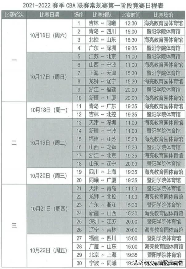 cba赛程11月16日(CBA赛程表抢先看；辽篮外援捐资助学献爱心；辽宁队赞助商确定)