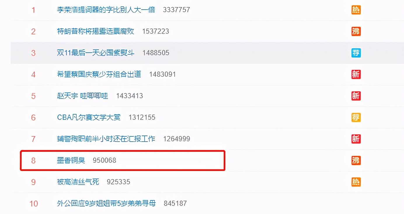 网曝《魔道祖师》作者墨香铜臭的案件已被判决，大批网友争相庆祝