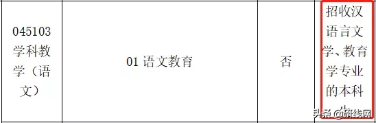 @2021考生:跨考有限制,择校须谨慎,今天谈谈跨考那些事儿