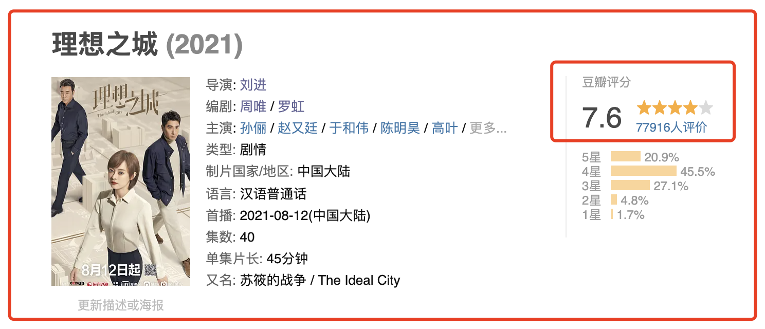 2021年十大好剧，《扫黑风暴》第10，《觉醒年代》霸屏第1没争议