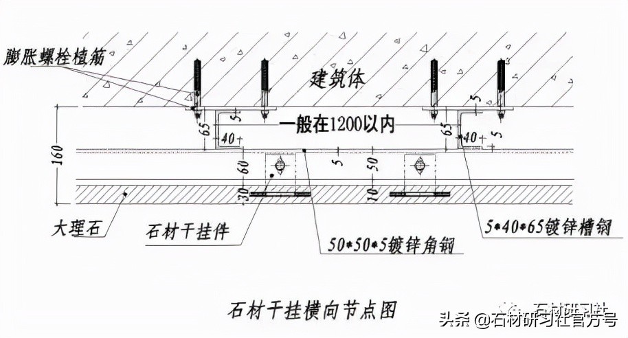 石材安装知识，学习一下