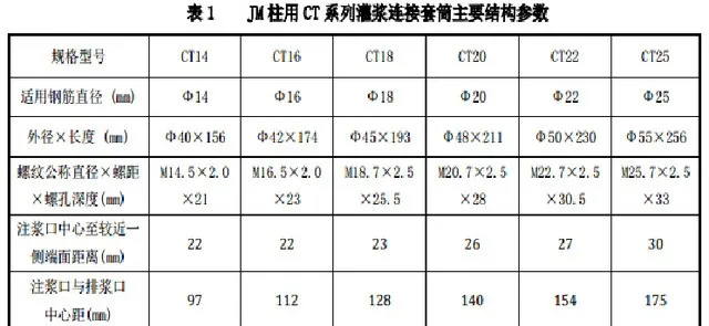 未来产业：盖房子像搭积木一样