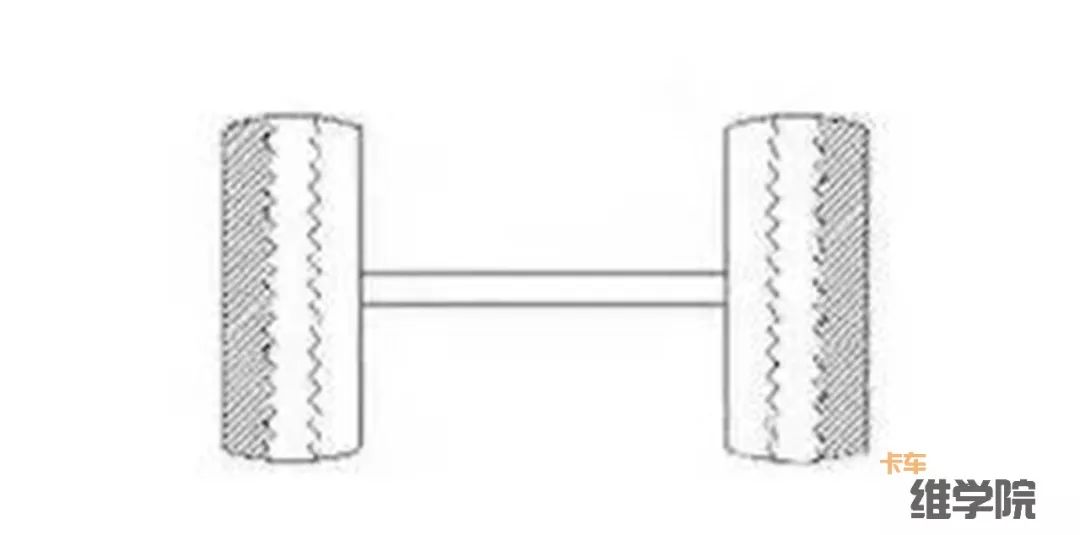 卡车维学院18种轮胎吃胎现象和解决方法，转给身边做维修的人吧