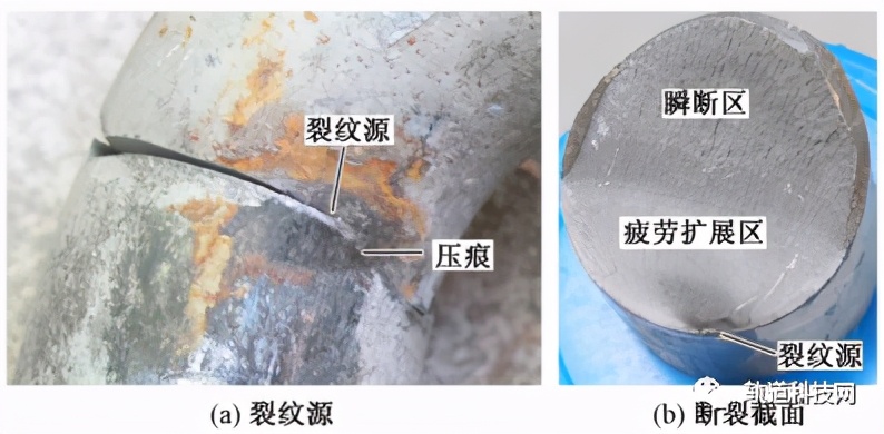 轨道钢轨波磨引起的扣件病害分析与治理