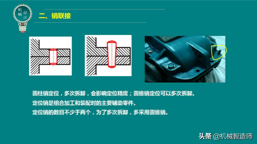 键联接和销联接不可马虎，49页PPT讲解键联接和销联接所有内容