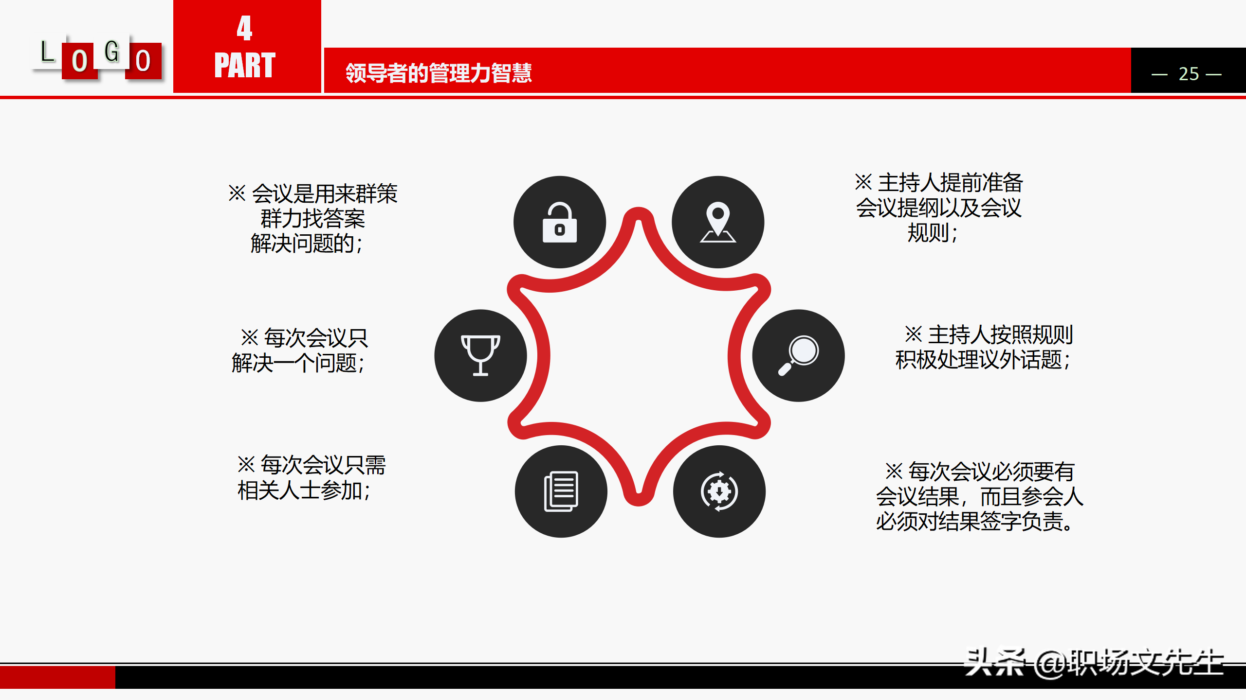 如何提升管理的基本功？360°领导力培训PPT课件，提升领导管理力