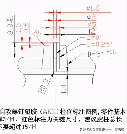 模具设计的6大法宝，简简单单做好设计，灯具案例