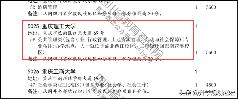 重庆理工大学2019年最高625分，与最低差70分，附近三年录取分数