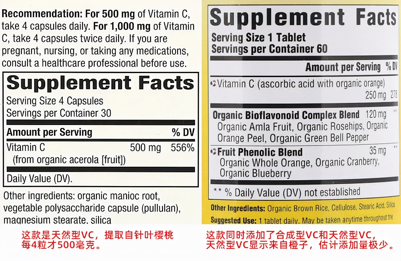 几块钱一瓶的维生素C跟几百块那种真的一样吗？