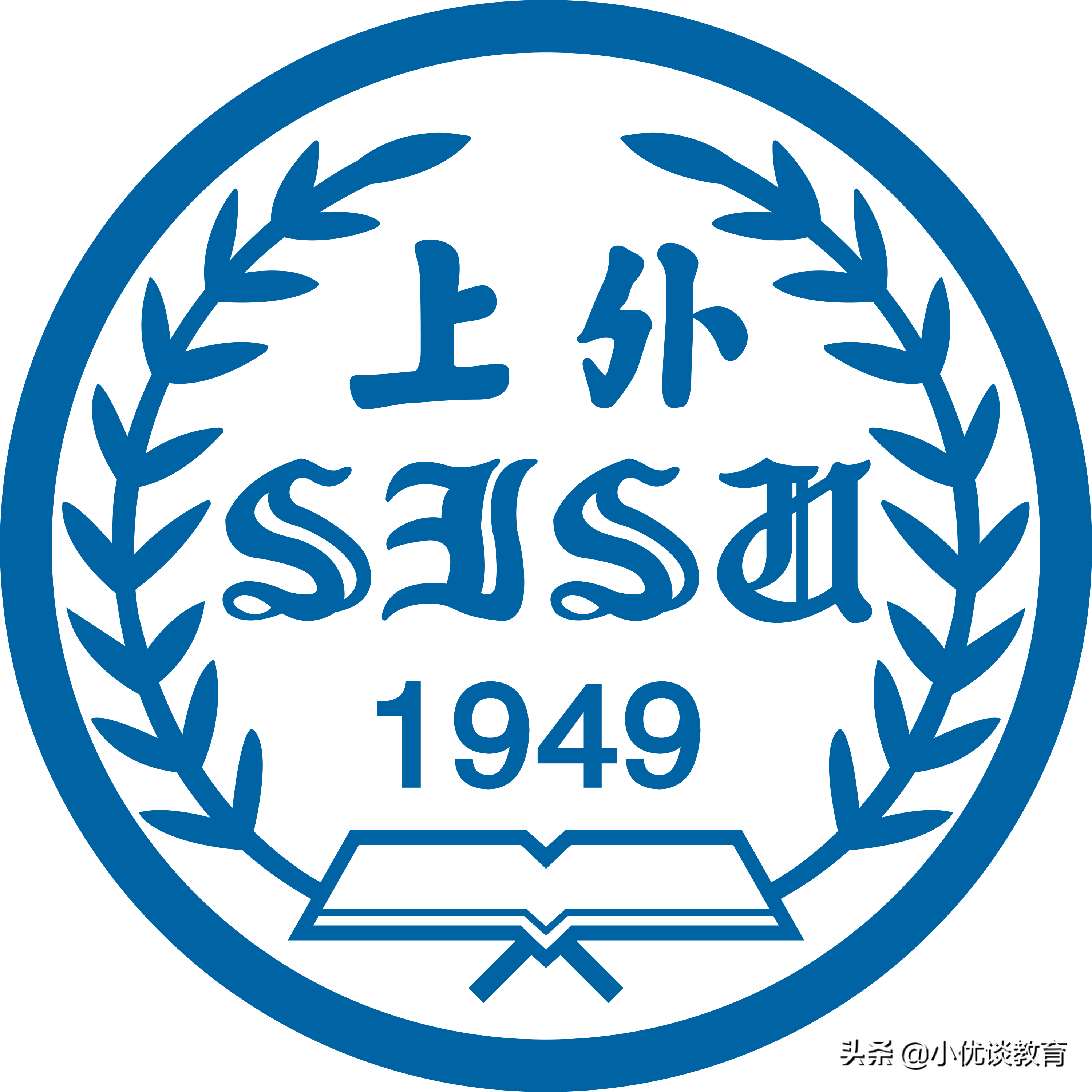 上海松江大学城7大高校，哪所是你的母校呢？来说说吧