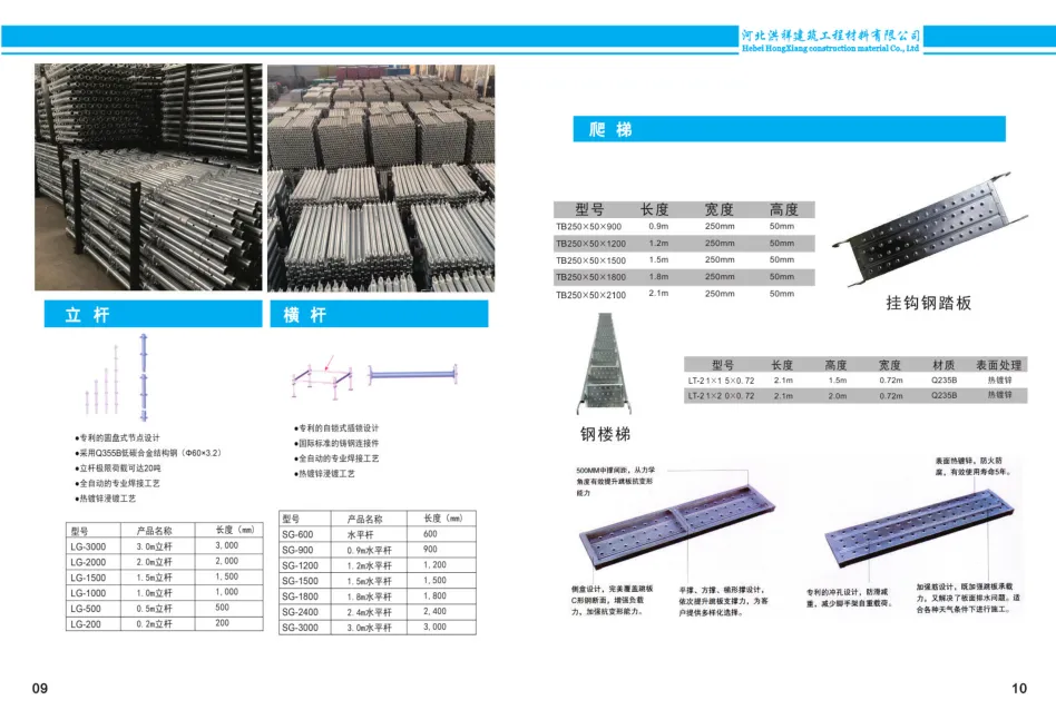 河北洪祥建筑工程材料有限公司简介