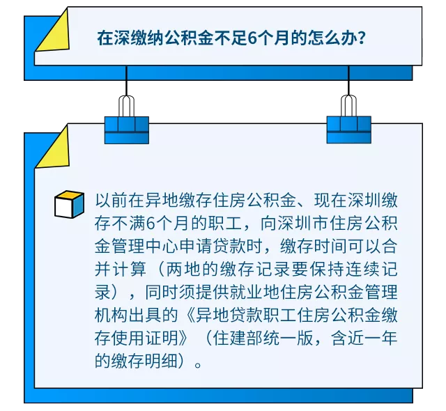 (汇总版)深圳市2021年最新公积金提取指南(建议收藏)