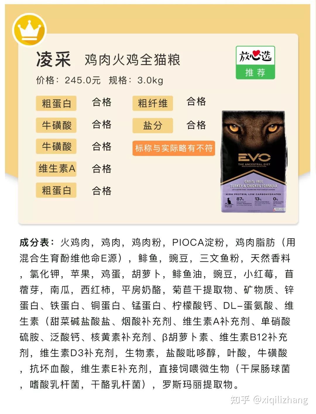 2021年20款专业猫粮评测推荐｜国货几乎团灭，新晋品牌LA异军突起