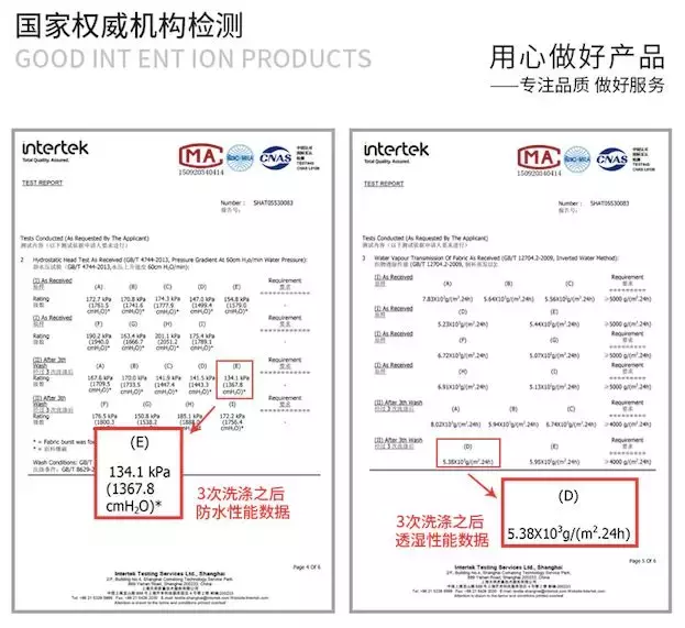 双十一值得买 Top 30