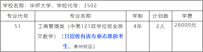 一文读懂几百页的《招生计划》