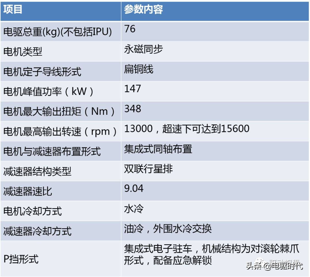 捷豹 IPACE电驱系统拆解分析报告