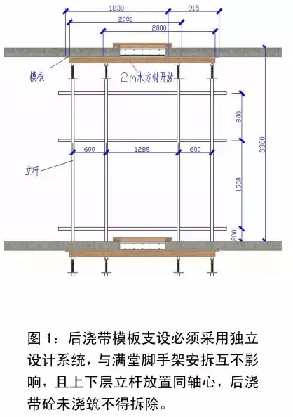 施工质量标准化图册（土建、安装、样板）