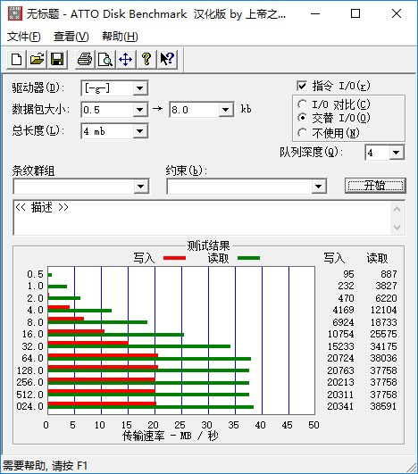 碉堡专利！世界上最牢固的鼠标线夹。