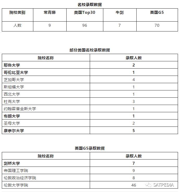 《2021胡润百学·中国国际学校百强》榜单发布，这所学校蝉联第一