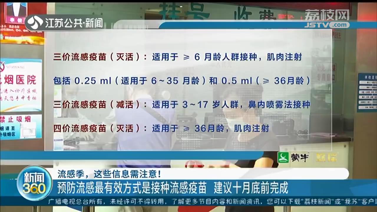 流感季，这些症状需注意！流感不等于感冒，应及时就诊