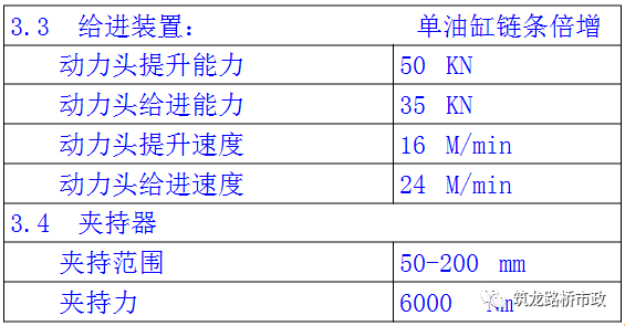 分享 | 一次性搞懂隧道管棚超前支护