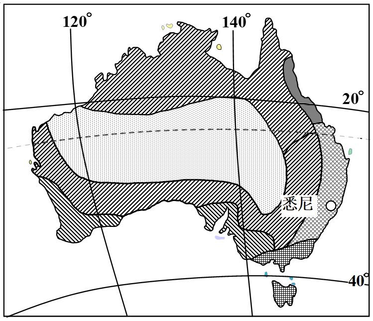 澳大利亚地形特点(高中地理——每日讲1题（澳大利亚的气候、地形，季风的成因）)